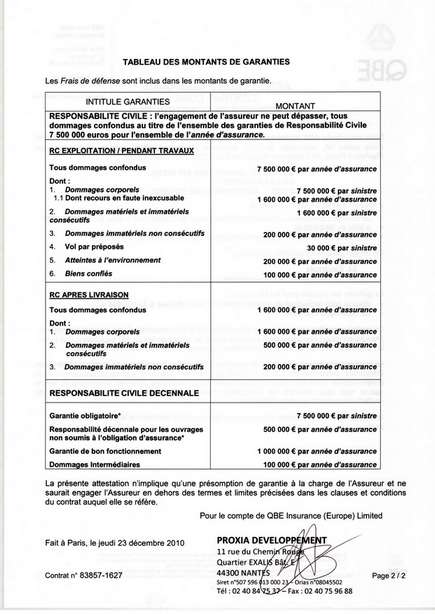 lectricit en Sane et loire